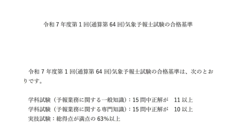 第64回気象予報士試験合格基準点